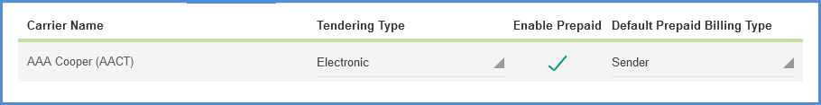 aaa-billing